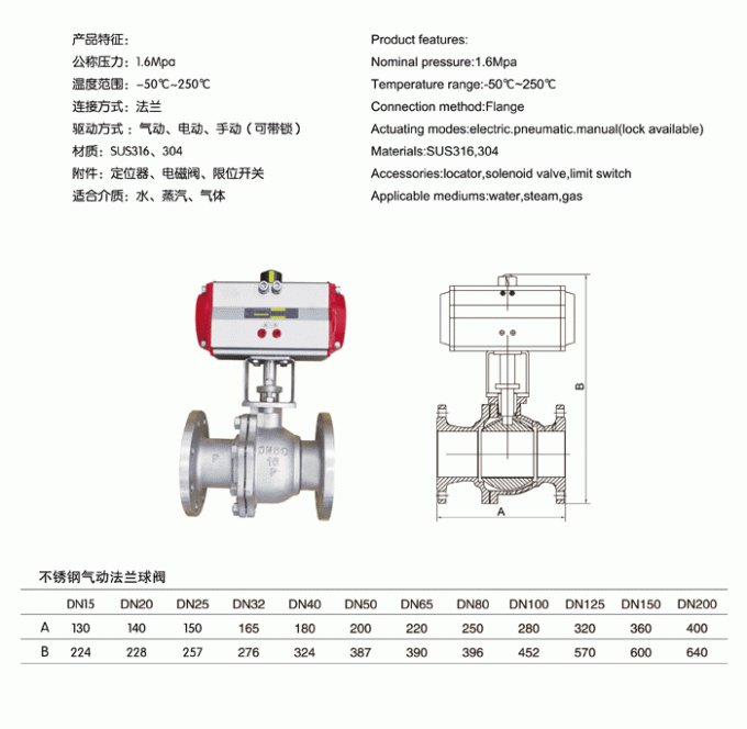 Aluminum alloy actuator Pneumatic Operated Flanged stainless steel Ball Valve for dyeing machine