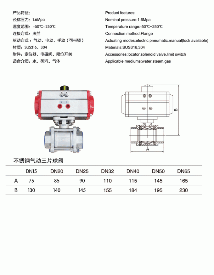 Thread type stainless steel motorized pneumatic Three-sheet ball valves with actuator