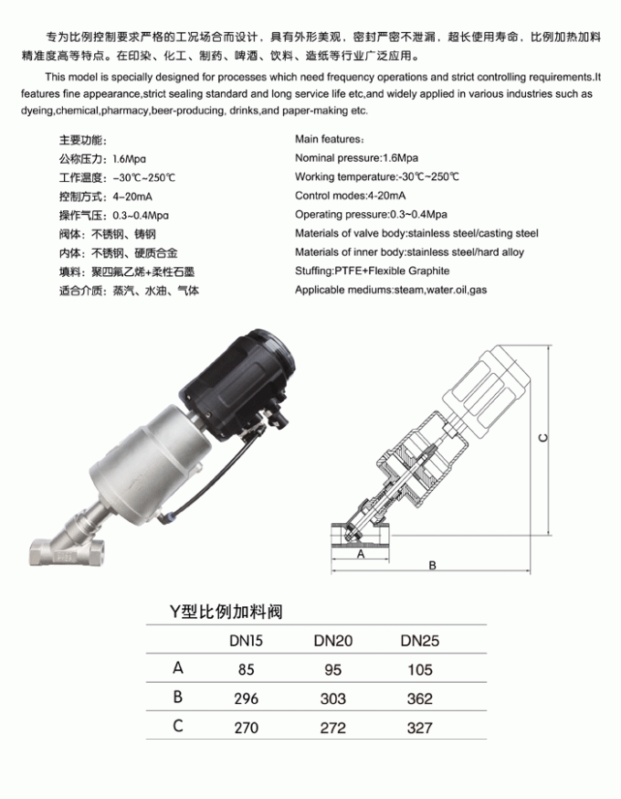 SA216-WCB FLGD-RF 13Cr W/STELLITE SE Pneumatic actuator 4-20mA ...
