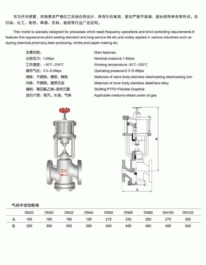 Pneumatic Manual Valve Steam Pipe Temperature durable Control Valve for  dyeing,pettrochmical,food,drinks,
