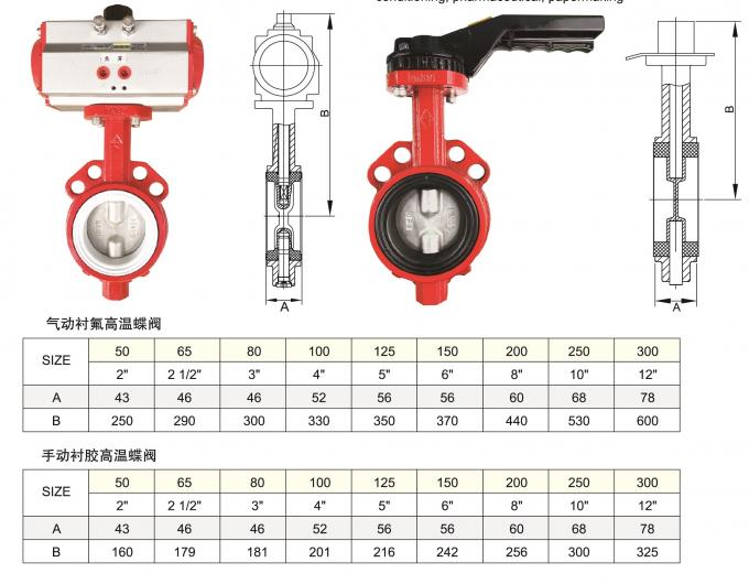 0-1.6/2.5mpa pressure Chinese manufacturers pneumatic butterfly valve flange type